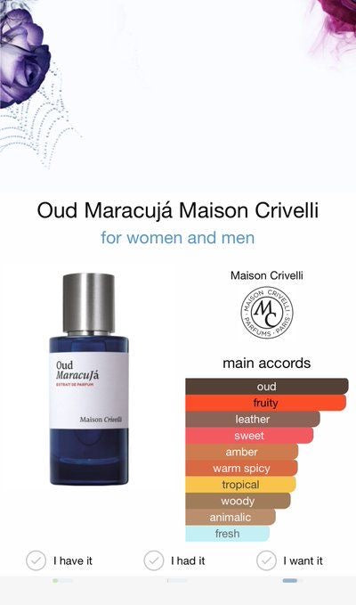 6. Oud maracuja